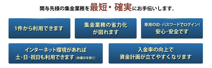 お客様の集金業務を最短・確実にお手伝いします。