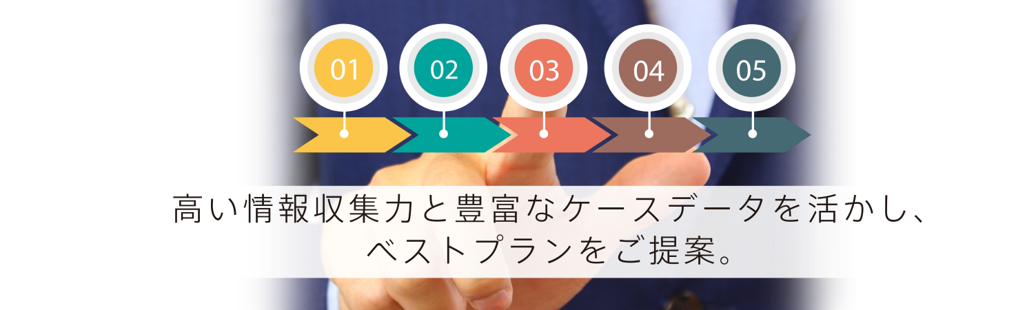 高い情報収集力と豊富なケースデータを活かし、ベストプランをご提案。